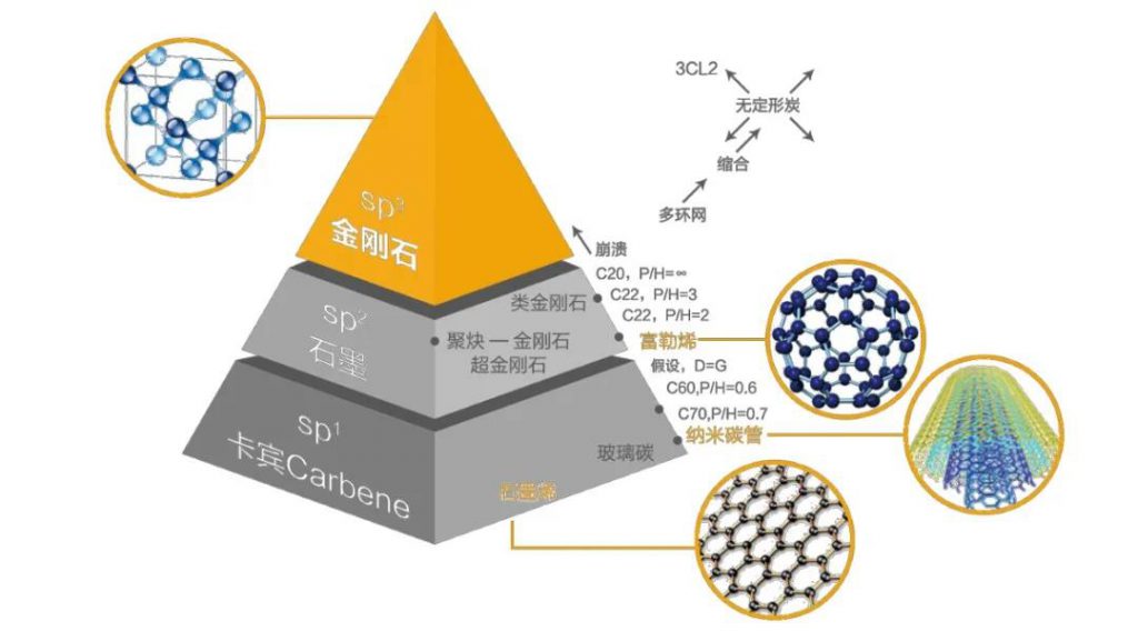 環?？萍际フQ篇?環保技術2020年終盤點！-
