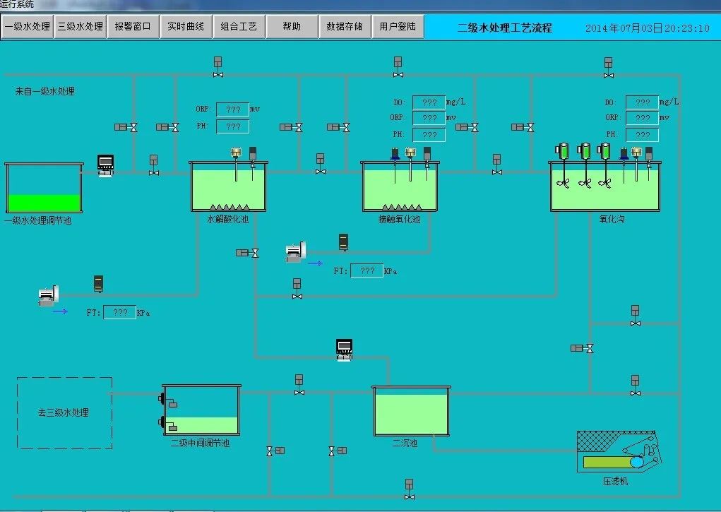 環保科技篇|定制化小試中試如何助力環保新技術推向市場?- 環保科技篇|定制化小試中試如何助力環保新技術推向市場?-