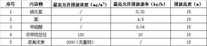 環保科技篇︱新固廢法堅持固廢減量化,助推“無廢城市”建設- 環保科技篇︱新固廢法堅持固廢減量化,助推“無廢城市”建設-