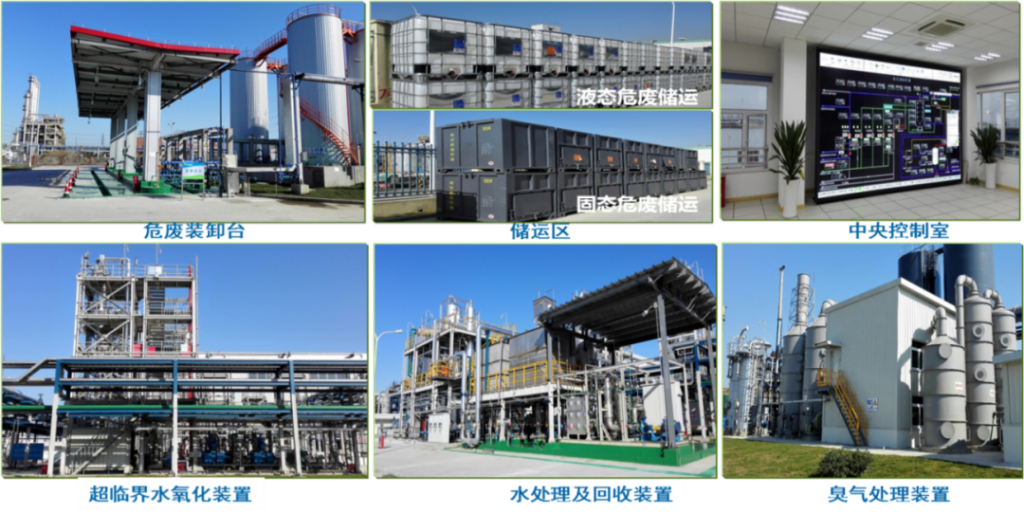 環保科技篇?環保“黑科技”助力有機廢水處理技術規范化-