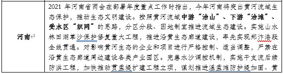 山東布局黃河生態(tài)保護:開工93個項目,總投資427億元!- 山東布局黃河生態(tài)保護:開工93個項目,總投資427億元!-
