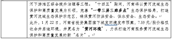 山東布局黃河生態(tài)保護:開工93個項目,總投資427億元!- 山東布局黃河生態(tài)保護:開工93個項目,總投資427億元!-