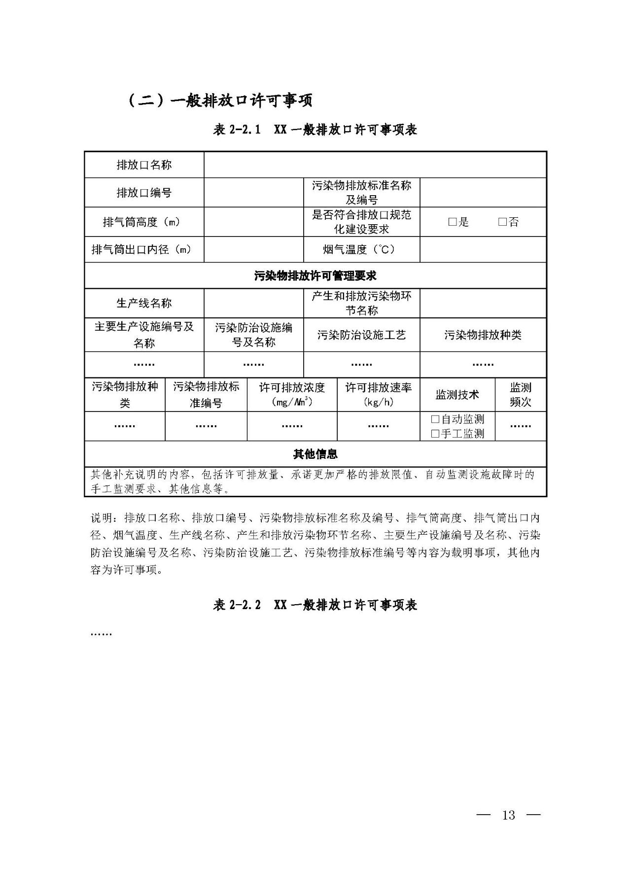 新舊對(duì)比！環(huán)境部發(fā)新版《排污許可證（副本）格式》-