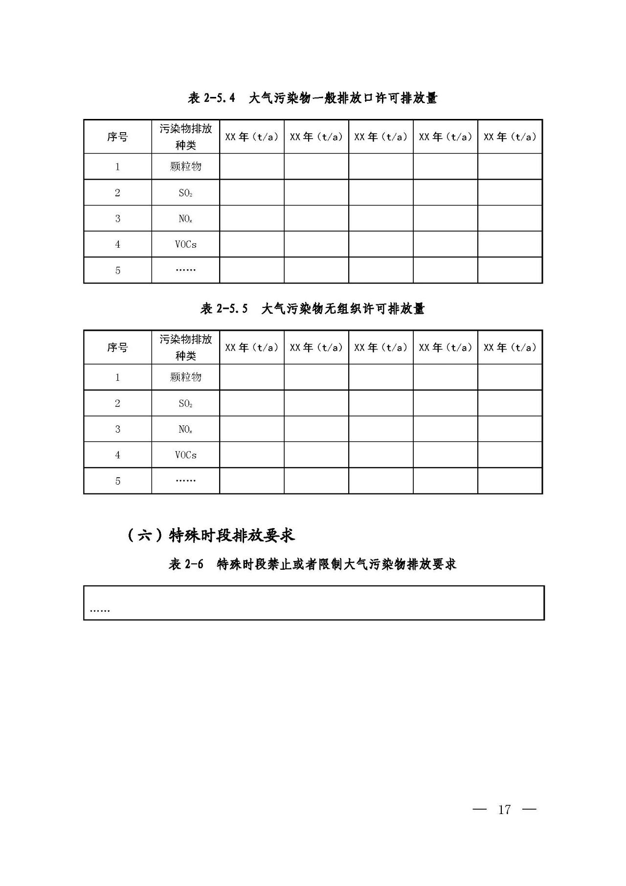 新舊對(duì)比！環(huán)境部發(fā)新版《排污許可證（副本）格式》-
