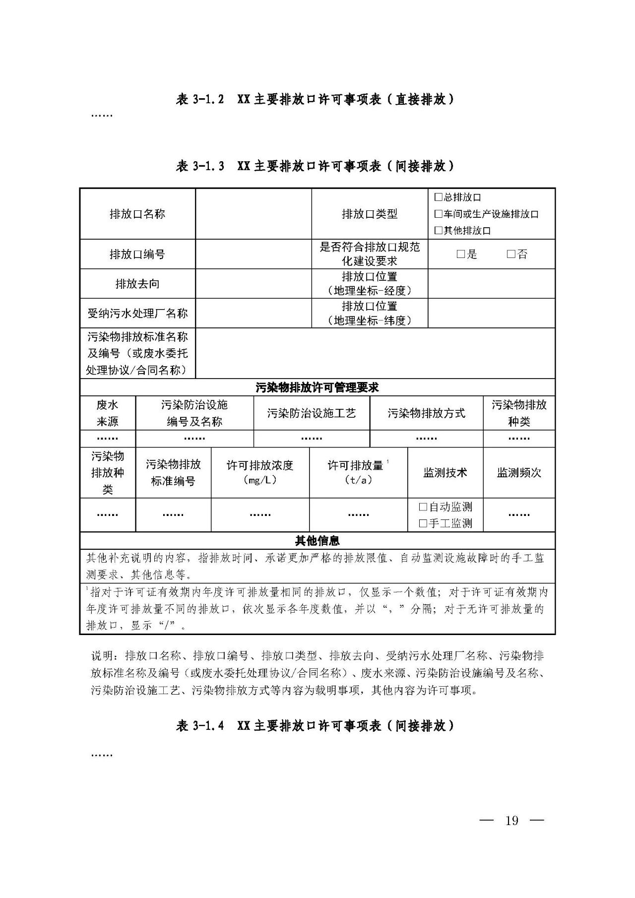 新舊對(duì)比！環(huán)境部發(fā)新版《排污許可證（副本）格式》-