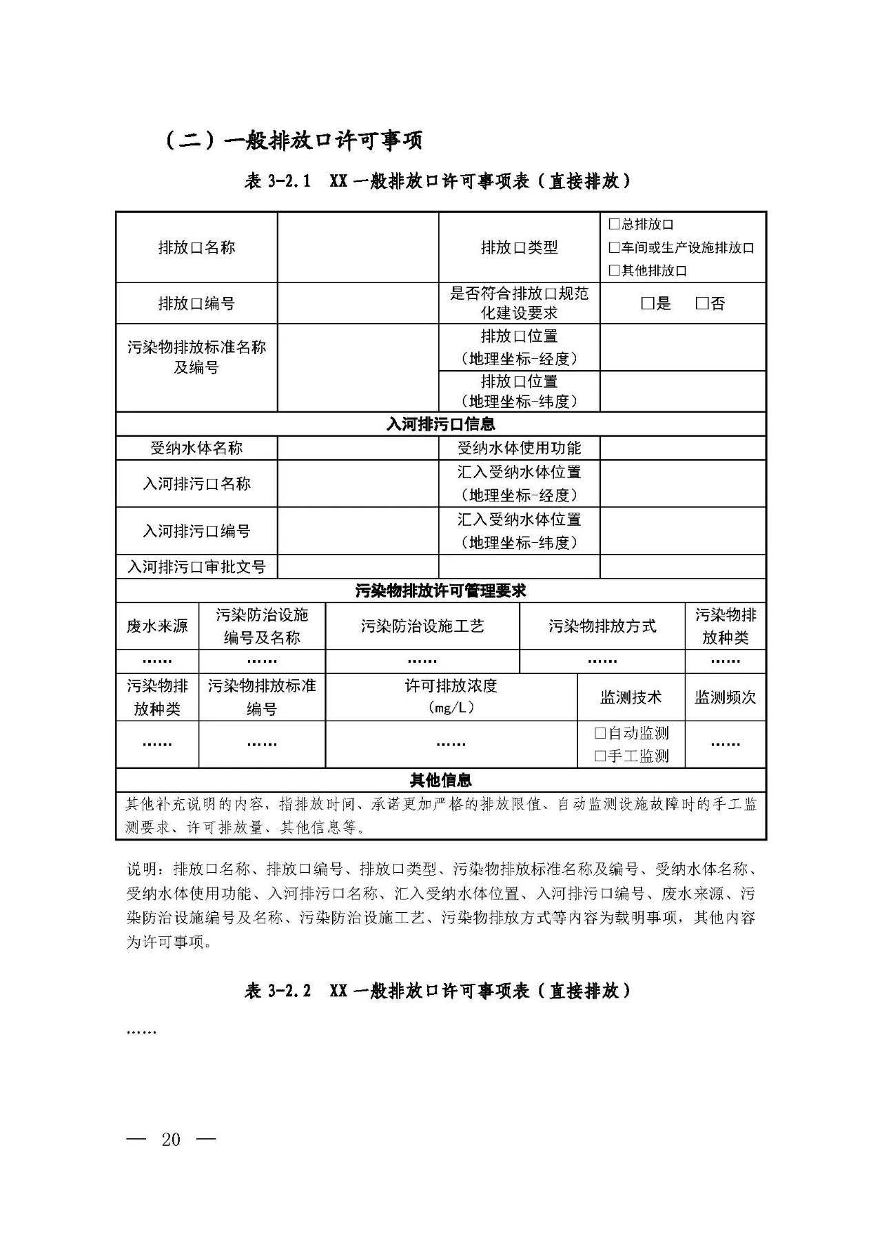 新舊對(duì)比！環(huán)境部發(fā)新版《排污許可證（副本）格式》-