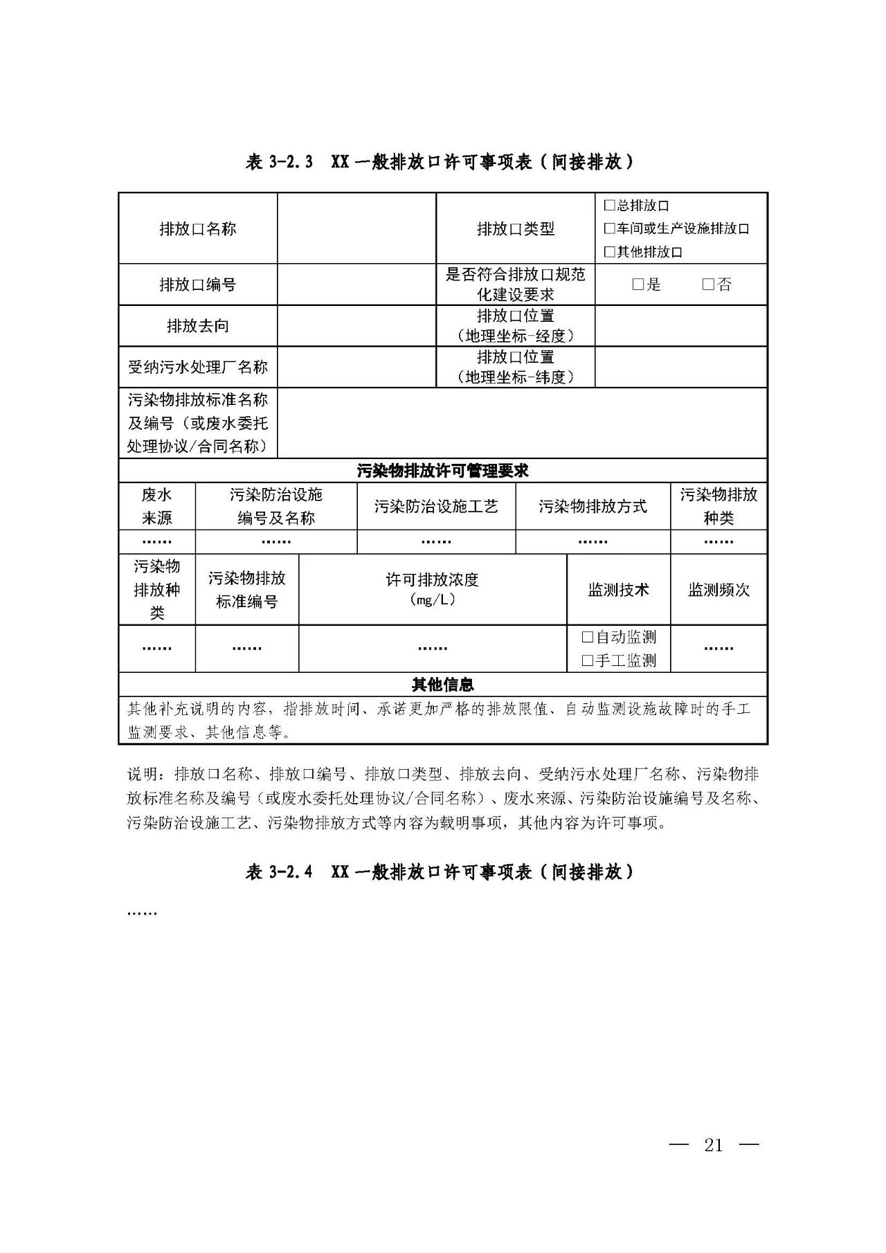 新舊對(duì)比！環(huán)境部發(fā)新版《排污許可證（副本）格式》-