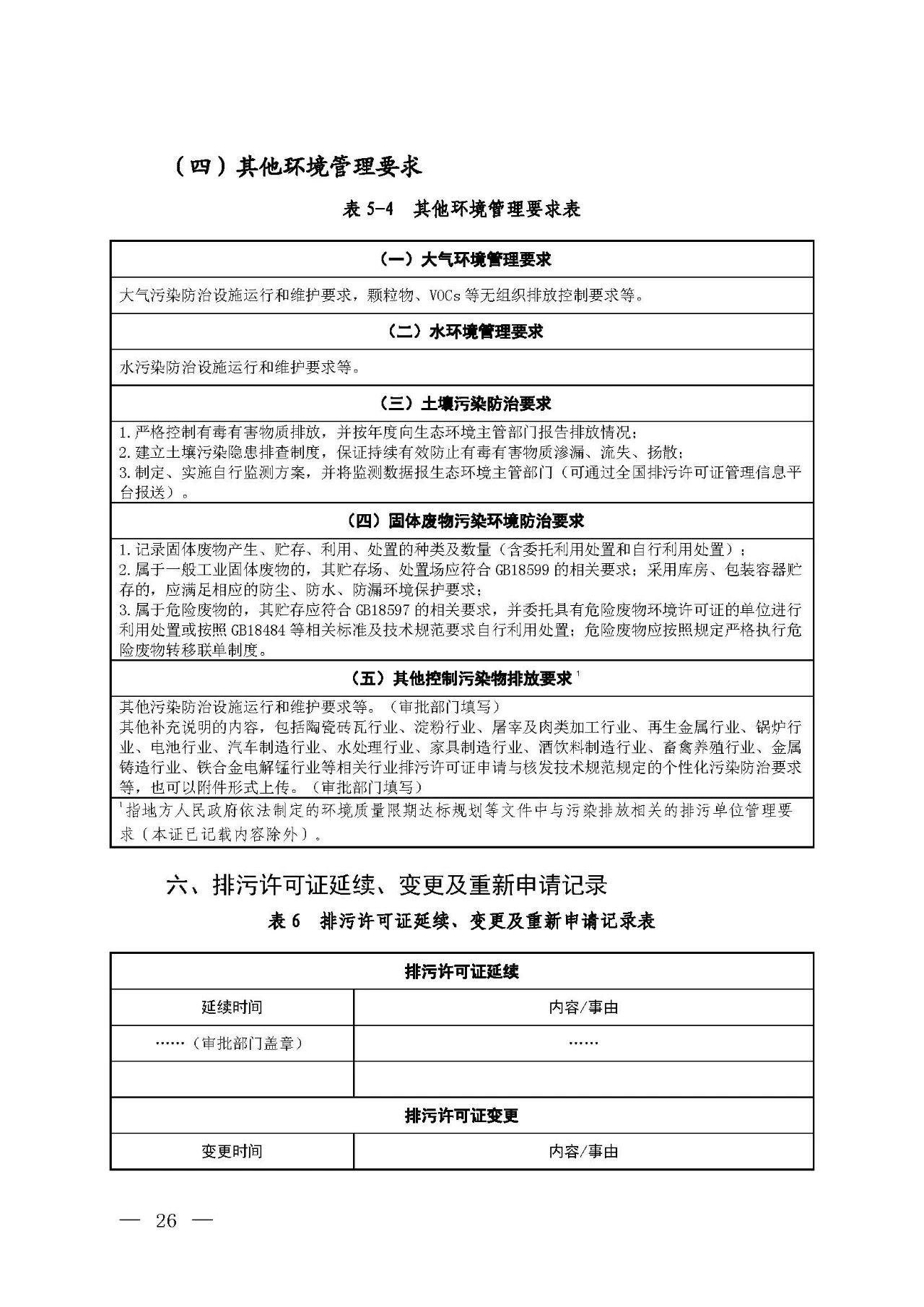 新舊對(duì)比！環(huán)境部發(fā)新版《排污許可證（副本）格式》-