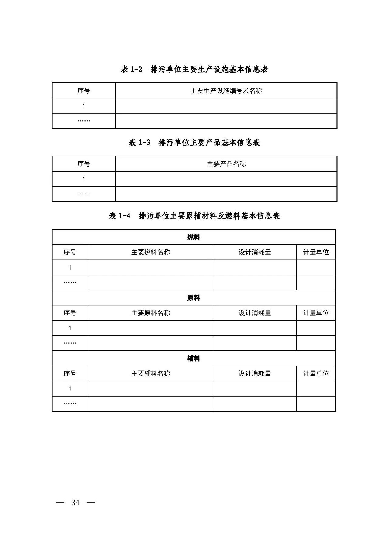新舊對(duì)比！環(huán)境部發(fā)新版《排污許可證（副本）格式》-