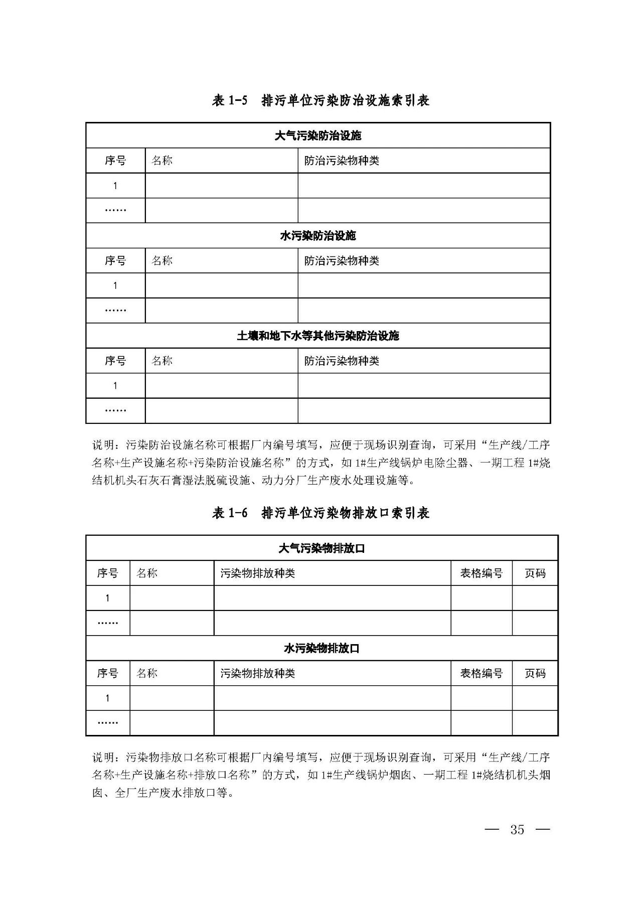 新舊對(duì)比！環(huán)境部發(fā)新版《排污許可證（副本）格式》-