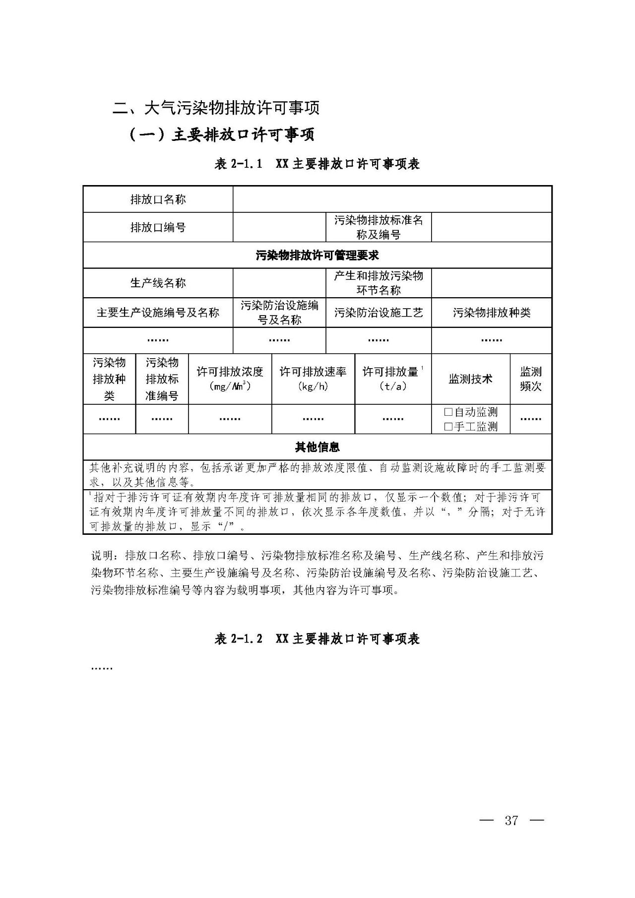 新舊對(duì)比！環(huán)境部發(fā)新版《排污許可證（副本）格式》-