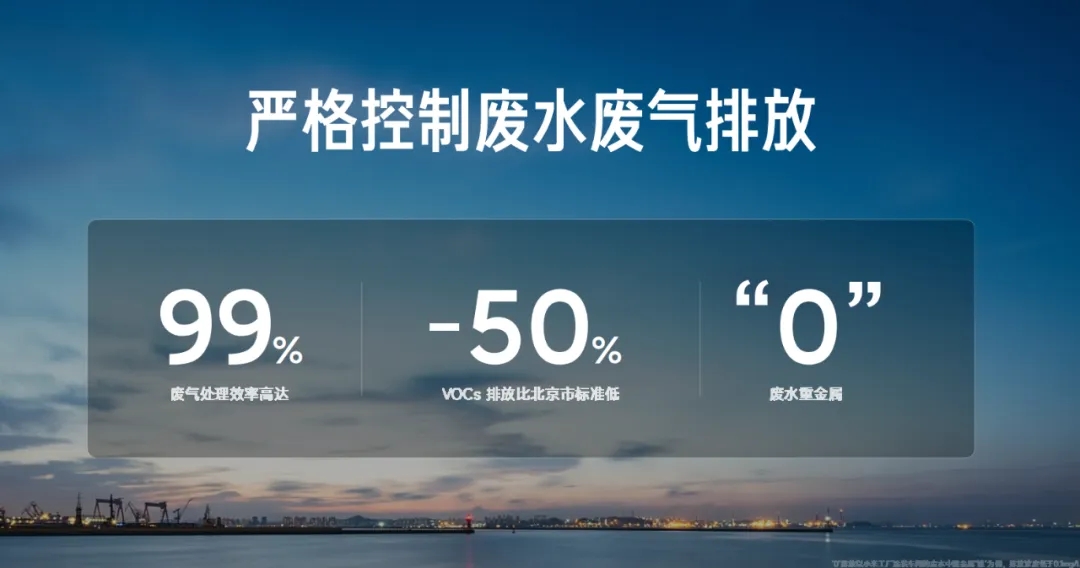 環(huán)保展|小米SU7汽車工廠VOCs廢氣采用RTO焚燒,去除效率>99%,誰(shuí)做的?- 環(huán)保展|小米SU7汽車工廠VOCs廢氣采用RTO焚燒,去除效率>99%,誰(shuí)做的?-