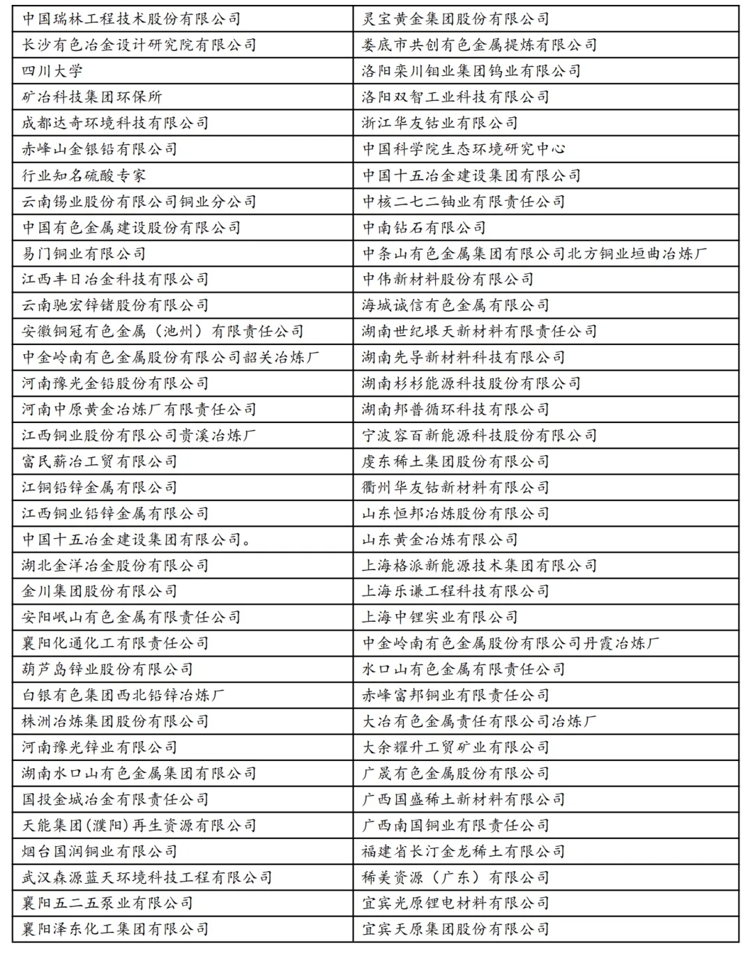 關(guān)于召開“有色金屬工業(yè)污染低碳高效治理及協(xié)同創(chuàng)新發(fā)展論壇”的邀請(qǐng)函-