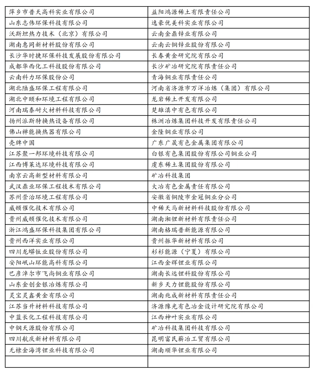 關(guān)于召開“有色金屬工業(yè)污染低碳高效治理及協(xié)同創(chuàng)新發(fā)展論壇”的邀請(qǐng)函-