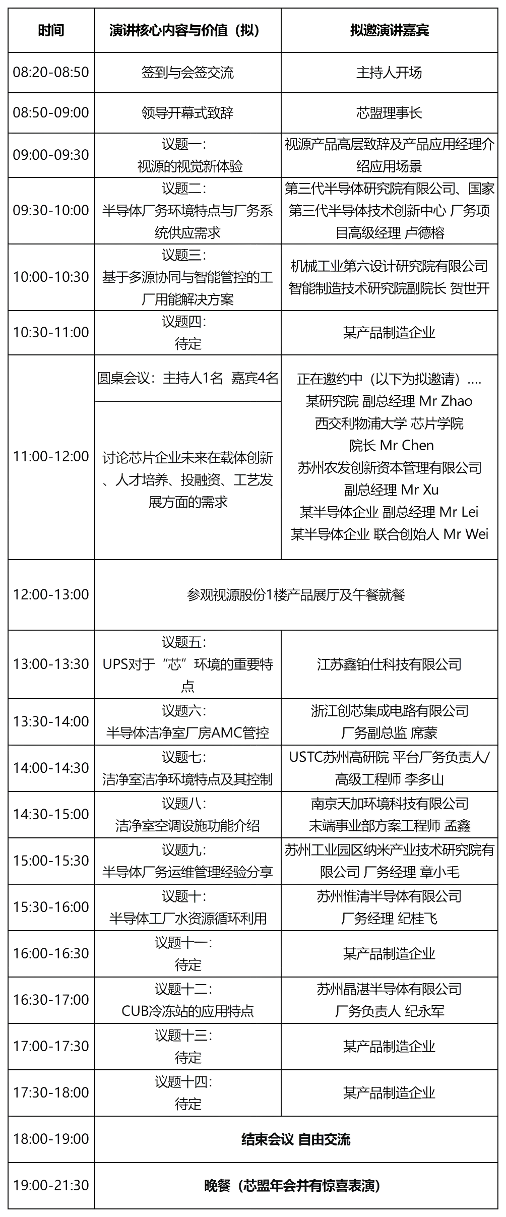 活動預告|芯盟聯合荷瑞展覽打造“工業制造Facility廠務大會”,年會盛宴招商全面開啟- 活動預告|芯盟聯合荷瑞展覽打造“工業制造Facility廠務大會”,年會盛宴招商全面開啟-